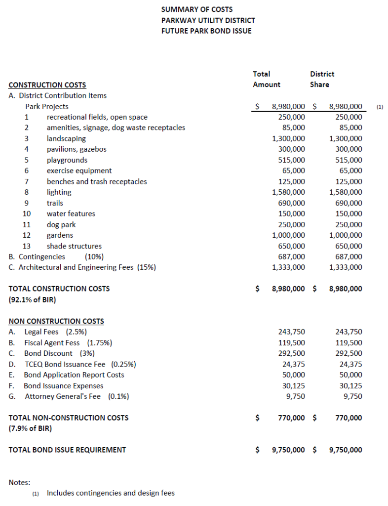 Parks and Recreation Parkway Utility District